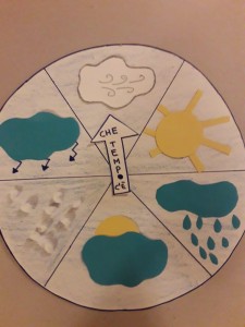 Immagine Ruota del tempo