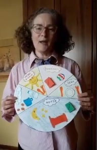 Orologio della giornata